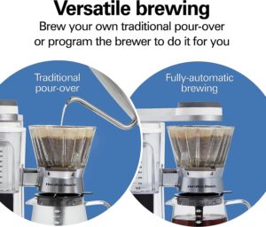 Automatic Pour Over Coffee Maker